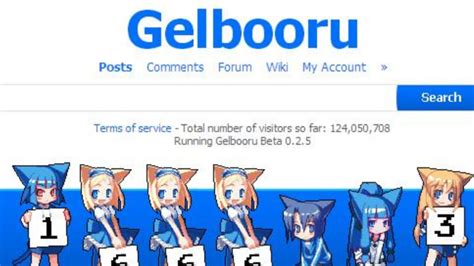 gwlbooru|Gelbooru: Overview of the Anime and Manga Image Repository.